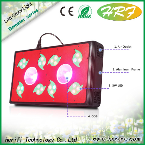 Herifi 2015 Latest Indoor plant light Demeter Series DM002 180w LED Grow Light Stella Liu